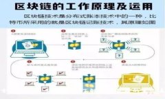 探索虚拟币的多种模式：了解加密货币的生态系