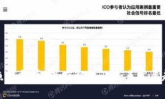 飞鱼虚拟币：深度解析及未来发展趋势