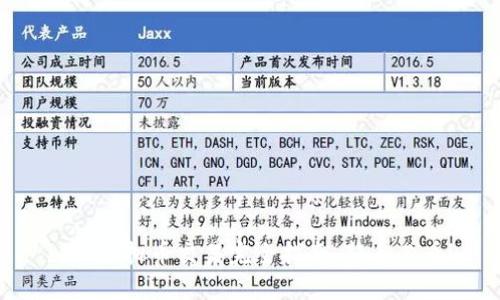 bias虚拟币交易完全指南:新手必看!