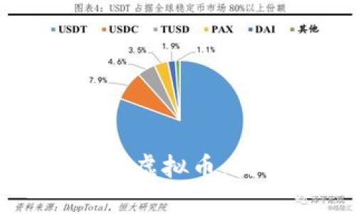 如何有效地出手虚拟币:技巧与策略解析