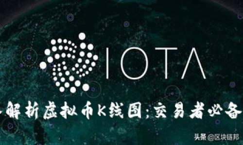 深入解析虚拟币K线图:交易者必备技能