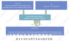 好的！我们来制定一个关于TRIG虚拟币的和关键词