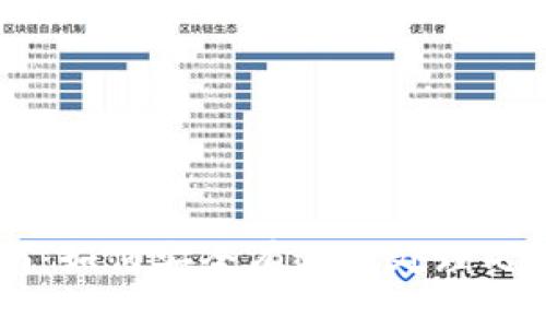 虚拟币提款指南:如何安全有效地处理几万元的数字货币