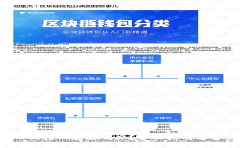 虚拟币钱包被盗怎么办?全面指南与解决方案