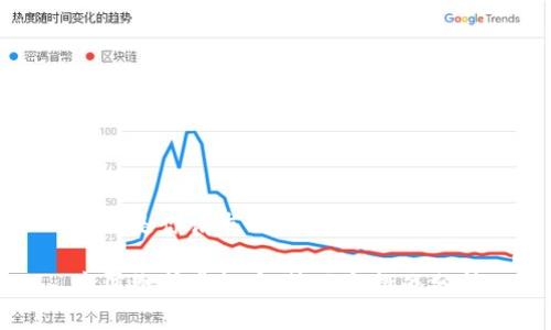 下面是你请求的内容:
市值维护虚拟币:策略与挑战分析