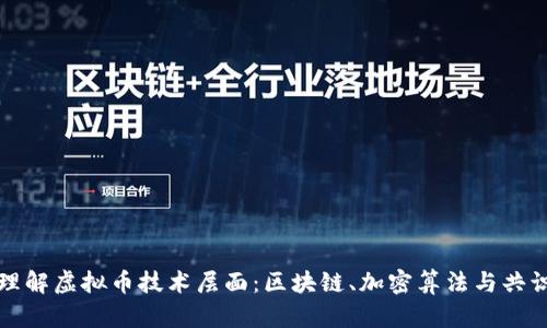 深入理解虚拟币技术层面：区块链、加密算法与共识机制