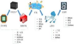 虚拟币投资：谁在赚钱与真实案例分析
