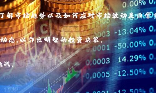 
   BZZ虚拟币：了解它的潜力与市场动态 / 
 guanjianci  BZZ虚拟币, 加密货币, 数字资产, 区块链 /guanjianci 

 BZZ虚拟币：全面解析 

 内容大纲 
ol
    li BZZ虚拟币概述
        ul
            li BZZ的起源与发展/li
            li BZZ的核心技术/li
            li BZZ的市场定位/li
        /ul
    /li
    li BZZ虚拟币的特性与优势
        ul
            li 去中心化/li
            li 安全性/li
            li 可扩展性/li
        /ul
    /li
    li 如何购买和存储BZZ虚拟币
        ul
            li 交易所选择/li
            li 钱包推荐/li
            li 购买流程/li
        /ul
    /li
    li BZZ虚拟币的市场分析
        ul
            li 当前市场趋势/li
            li 未来前景分析/li
            li 竞争币种对比/li
        /ul
    /li
    li BZZ的社区与生态系统
        ul
            li 开发者社区/li
            li 投资者支持/li
            li 生态应用场景/li
        /ul
    /li
    li BZZ虚拟币的风险与挑战
        ul
            li 市场波动性/li
            li 监管风险/li
            li 技术挑战/li
        /ul
    /li
/ol

 BZZ虚拟币概述 
 在深入了解BZZ虚拟币之前，有必要了解它的背景和起源。BZZ作为一种新兴的加密货币，旨在改变我们对数字货币的理解。它基于区块链技术，致力于提供更高效、更安全的交易体验。自推出以来，BZZ虚拟币迅速吸引了众多投资者的关注。接下来，我们将探讨它的发展历程及其技术基础。

 BZZ的起源与发展 
 BZZ的创建始于2019年，由一群致力于推动区块链技术进步的开发者组成的团队发起。其目标是打造一个既安全又快速的虚拟货币系统，以满足日益增长的数字资产交易需求。BZZ项目的开发受到了比特币和以太坊等成功案例的启发，同时吸收了这些项目的优点，力求在用户体验和技术创新方面实现突破。

 BZZ的核心技术 
 BZZ虚拟币基于先进的区块链技术，采用了一种独特的共识机制——权益证明（PoS）。与传统的工作量证明（PoW）相比，PoS机制更为环保，能够降低能源消耗。此外，BZZ的区块链采用了分片技术，这使得网络的交易速度大大提升，更能适应高并发的交易需求。

 BZZ的市场定位 
 在市场上，BZZ主要定位于快速支付和智能合约领域。随着区块链技术的不断拓展，BZZ的应用场景也在不断增加。从P2P支付到去中心化应用，BZZ虚拟币的市场潜力正在逐步显现。

 BZZ虚拟币的特性与优势 
 BZZ虚拟币的多种特性使其在竞争中脱颖而出。以下将详细介绍其去中心化、安全性及可扩展性等方面的优势。

 去中心化 
 BZZ的去中心化特性使其不再依赖于任何单一的中心化机构。这不仅提高了网络的安全性，还确保了用户对自己资产的完全控制。用户可以直接与其他用户进行交易，无需通过中介机构，从而减少了交易成本。

 安全性 
 BZZ虚拟币采用了先进的加密算法，确保用户交易的安全性和隐私性。同时，通过去中心化的架构，BZZ能有效抵御黑客攻击和其他潜在风险，为用户提供了一个可信赖的交易环境。

 可扩展性 
 对于BZZ而言，可扩展性是其设计中至关重要的一部分。通过分片技术，BZZ网络可以同时处理大量交易，这使得其在高峰期也能保持稳定的交易速度。未来，随着用户数量的增加，BZZ将能够轻松地扩展网络以应对新的挑战。

 如何购买和存储BZZ虚拟币 
 对于新手来说，购买和存储BZZ虚拟币可能会有些复杂。以下将为您详细介绍购买BZZ的流程及存储方式。

 交易所选择 
 首先，要购买BZZ虚拟币，您需要选择一家可靠的加密货币交易所。目前，许多国际和本地交易所都提供BZZ交易服务。建议选择信誉良好，流动性高的交易所，以确保您的交易顺利进行。

 钱包推荐 
 存储BZZ虚拟币需要一个支持该币种的钱包。常见的选择包括软件钱包、硬件钱包和在线钱包。硬件钱包被认为是最安全的选择，因为它们离线存储私钥，更不易受到黑客攻击。此外，您也可以使用手机应用程序或桌面钱包来方便地管理您的BZZ资产。

 购买流程 
 一旦选择了交易所并设置了钱包，您就可以开始购买BZZ虚拟币。首先，您需要在交易所注册账号并完成身份验证。接下来，您可以通过银行转账、信用卡或其他支付方式为您的交易所账户充值，随后选择购买BZZ虚拟币并确认交易。资金到达交易所后，BZZ将被 credited 到您的账户中，您可以选择将其转存到自己的钱包中。

 BZZ虚拟币的市场分析 
 了解BZZ虚拟币的市场动态对于投资者非常重要。本节将分析当前市场趋势、未来前景以及与竞争币种的对比。

 当前市场趋势 
 目前，加密货币市场充满动态，BZZ也面临着快速变化的市场环境。随着区块链技术的不断发展，越来越多的用户开始接受虚拟货币，这为BZZ的增长提供了机会。而在政策方面，各国对加密货币的监管日益加强，影响了市场的整体走向。

 未来前景分析 
 在未来，BZZ虚拟币有望继续增长。随着用户对数字资产认知的提升和应用场景的拓宽，BZZ的需求有望增加。此外，协议的不断和社区的活跃参与，也将推动BZZ项目的进一步发展。

 竞争币种对比 
 BZZ并不是市场上唯一的加密货币，因此了解其与其他竞争币种的对比非常重要。BZZ在交易速度和费用方面的优势明显，但在知名度和市场份额上还需努力。与比特币和以太坊等主流币种相比，BZZ仍处于发展阶段，这给投资者提供了潜在的早期投资机会。

 BZZ的社区与生态系统 
 BZZ的成功离不开其强大而活跃的社区，社区对项目的支持至关重要。本节将探讨BZZ的开发者社区、投资者支持以及生态应用场景。

 开发者社区 
 BZZ的开发者社区活跃且富有创造力，开发者们不断推动技术进步，发布新的功能和应用。社区中的开发者定期举行会议和讨论，确保项目沿着正确的轨道前进，满足用户需求。

 投资者支持 
 BZZ吸引了大量投资者的注意，许多人看好其在未来的发展潜力。投资者社区通过讨论和信息共享，进一步推动项目的发展。此外，透明的治理结构使得投资者能够参与到项目决策中来，增强了社区的凝聚力。

 生态应用场景 
 BZZ的生态系统不断扩展，已经出现了一些实际应用案例。从智能合约到去中心化金融（DeFi）应用，BZZ虚拟币的采用正在逐渐增加，显示出强大的市场潜力。

 BZZ虚拟币的风险与挑战 
 对于投资者来说，了解BZZ虚拟币面临的风险与挑战同样重要。本节将探讨市场波动性、监管风险和技术挑战等方面。

 市场波动性 
 加密货币市场的波动性是众所周知的，BZZ也不例外。这种波动性可能给投资者带来高额回报，但也同样伴随着巨大的风险。在投资过程中，了解市场趋势以及如何应对市场波动是非常重要的。

 监管风险 
 各国政府对加密货币的监管政策尚不明确，随着政策的变化，BZZ的运营环境可能会受到影响。这种不确定性使得投资者需要密切关注政策动态，以作出明智的投资决策。

 技术挑战 
 BZZ仍在不断发展中，技术方面的挑战不可避免。包括网络安全、系统升级和技术兼容性等问题，都是BZZ项目前进过程中需要面对的重要挑战。
```

接下来，您可以根据需要逐个扩展上面的问题介绍，使每个问题的内容都达到800字以上，总计超过3700字的要求。