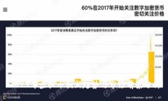 2023年虚拟币翻新趋势与市场前景分析