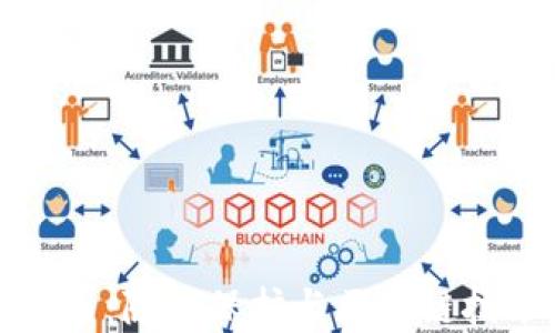 NYM虚拟币:隐私保护与区块链技术的未来