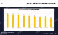 虚拟币BAND价格分析与市场展望