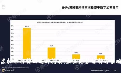 全球虚拟币行情回暖时间表:未来走势解析与策略推荐