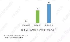 虚拟币钱包的全方位指南：如何选择与使用最优