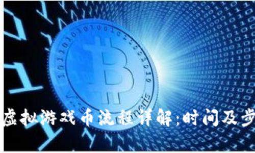淘宝卖虚拟游戏币流程详解:时间及步骤分析