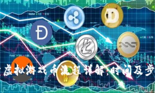 淘宝卖虚拟游戏币流程详解:时间及步骤分析