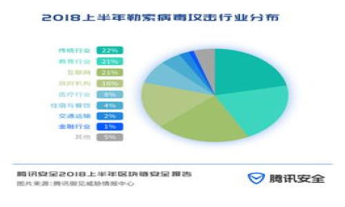 图灵元宇宙虚拟币TFT:未来金融的新星