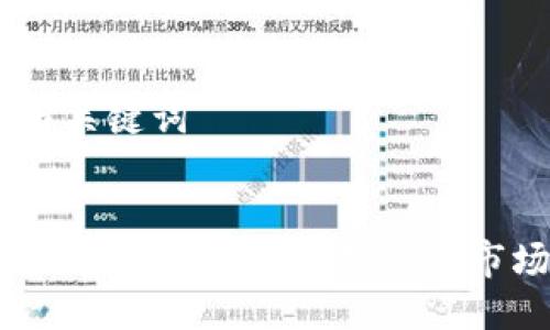 ## 与关键词
虚拟币生肖币:投资新机遇与市场分析