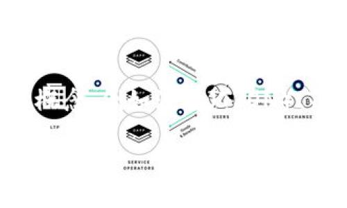 在进行TP波场钱包的详细分析之前，我们需要先理解几个基本概念，例如波场（TRON）、TP波场钱包的功能，以及该钱包在区块链生态系统中的重要性。

### TP波场钱包介绍与使用指南