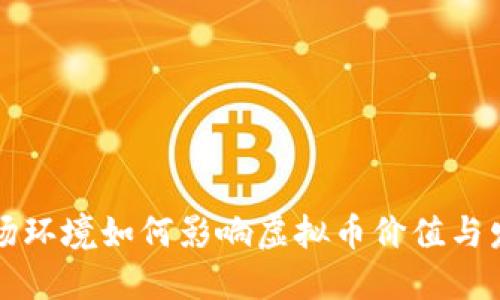 市场环境如何影响虚拟币价值与发展