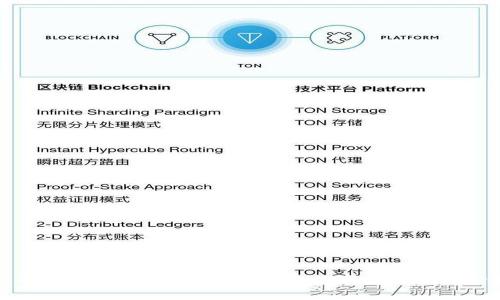 : 虚拟币钱包的作用与意义解析:数字资产管理必备工具