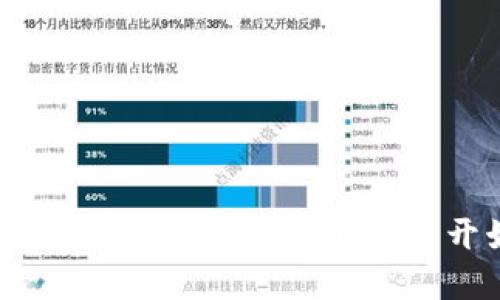 如何开设一个成功的虚拟币店铺：从零开始的完全指南