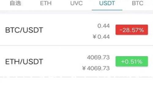 以下是您请求的内容：

虚拟币税率：了解虚拟货币的税收政策及其影响