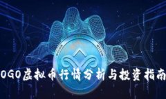 OGO虚拟币行情分析与投资指南