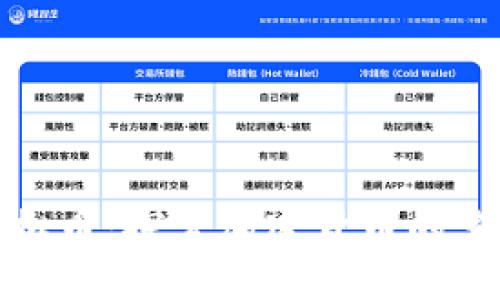 类似比特币的虚拟币:探索加密货币的多样性和投资机会