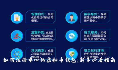 如何注册中心化虚拟币钱包:新手必看指南