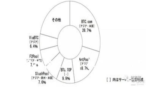 虚拟币最新空投信息汇总:如何参与与获取利润