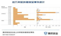 虚拟币动漫：探索数字货币在动画世界中的影响