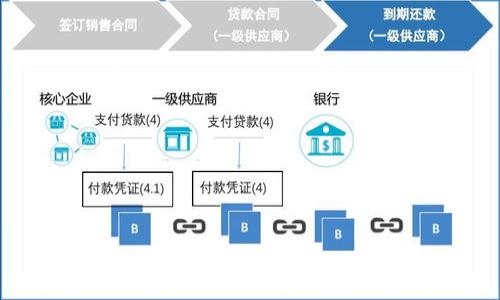 抢单虚拟币泰达币:如何在竞争中获得优势