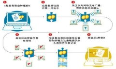 如何解决虚拟币钱包地址注册失败的问题：彻底