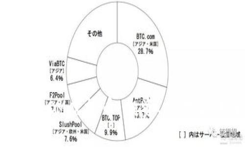 全面解析ACM虚拟币:投资、交易与未来发展