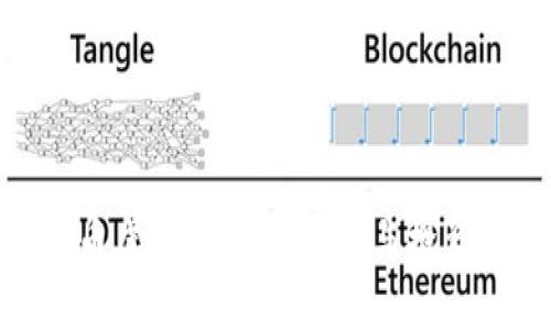 世界币虚拟币图形解析与投资策略