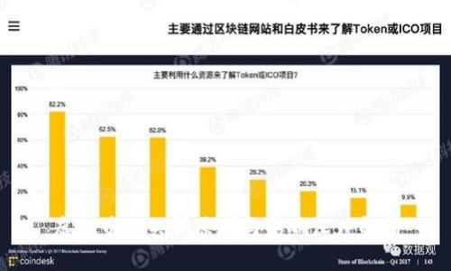虚拟币的关闭原因与影响深度解析