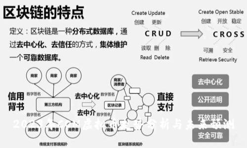 2023年COM虚拟币走势分析与未来预测