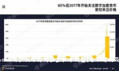 : iPhone用户该选择哪些虚拟币钱包？全面解析及推
