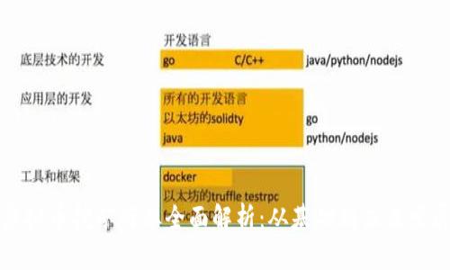 虚拟币挖矿行业全面解析:从基础到未来发展