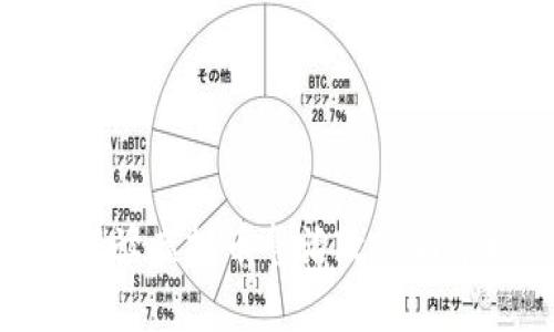 : 全面解读虚拟币整治政策与市场影响