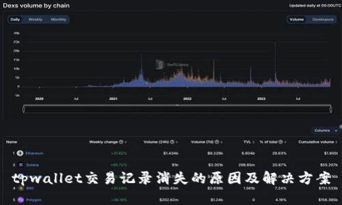 tpwallet交易记录消失的原因及解决方案