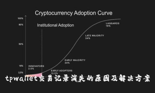tpwallet交易记录消失的原因及解决方案