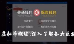 2023年度国内虚拟币概述：深入了解各大区块链技