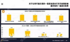 2023年最新GRT价格分析及投资前景展望