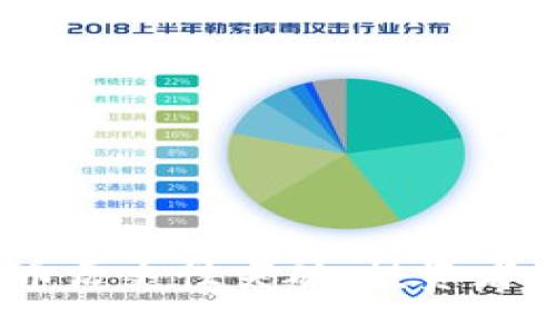 2023年虚拟币历史性突破:投资者如何把握机遇
