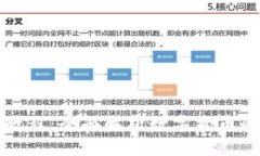 虚拟币溯源教程：全面解析数字货币的来源与流