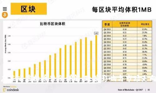 广东省虚拟币禁令详解:政策影响与市场走向