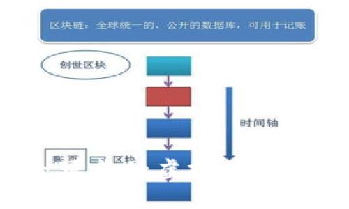 如何选择安全可靠的虚拟币钱包?一站式指南