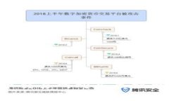 如何在火币交易所购买虚拟币：详尽指南