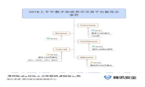 如何在火币交易所购买虚拟币:详尽指南